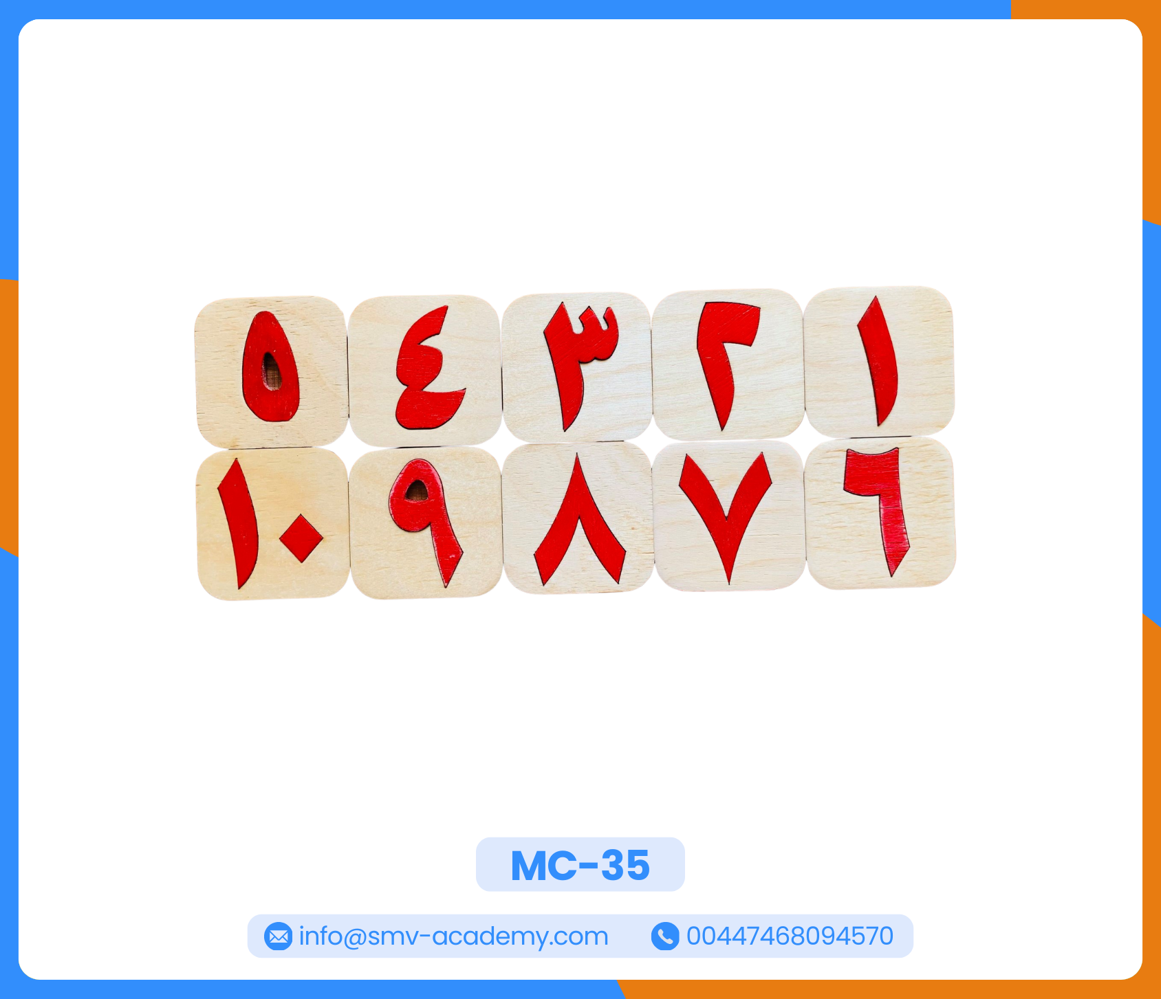 بازل الأرقام